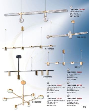 復刻LOFT工業風造型吊燈